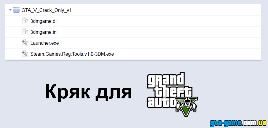 Кряк (Crack) для PC-версии GTA 5 от 3DM | Загрузок: 1403 | Рейтинг: 0.0