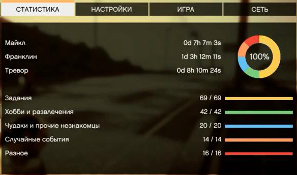Сохранение GTA 5 100% для PC | Загрузок: 4375 | Рейтинг: 0.0